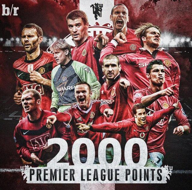 的防守问题 的防守问题